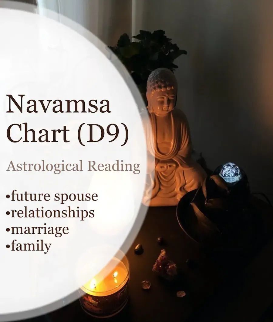 A Navamsa (D9) astrological reading graphic listing future spouse, relationships, marriage, and family, beside a seated Buddha statue and candles.